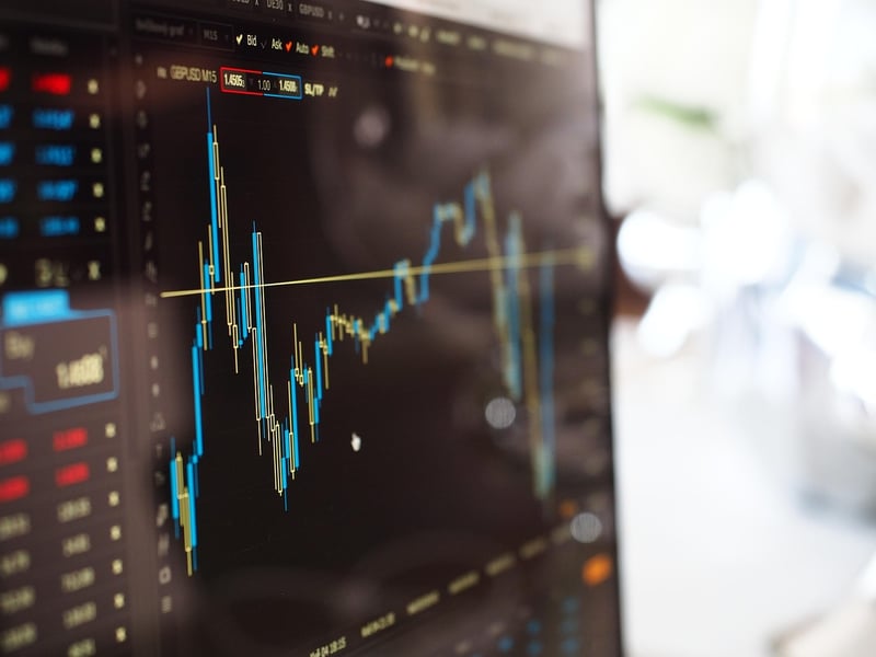 Technical Analysis Image